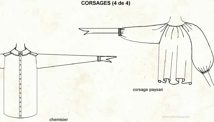 Corsage 4